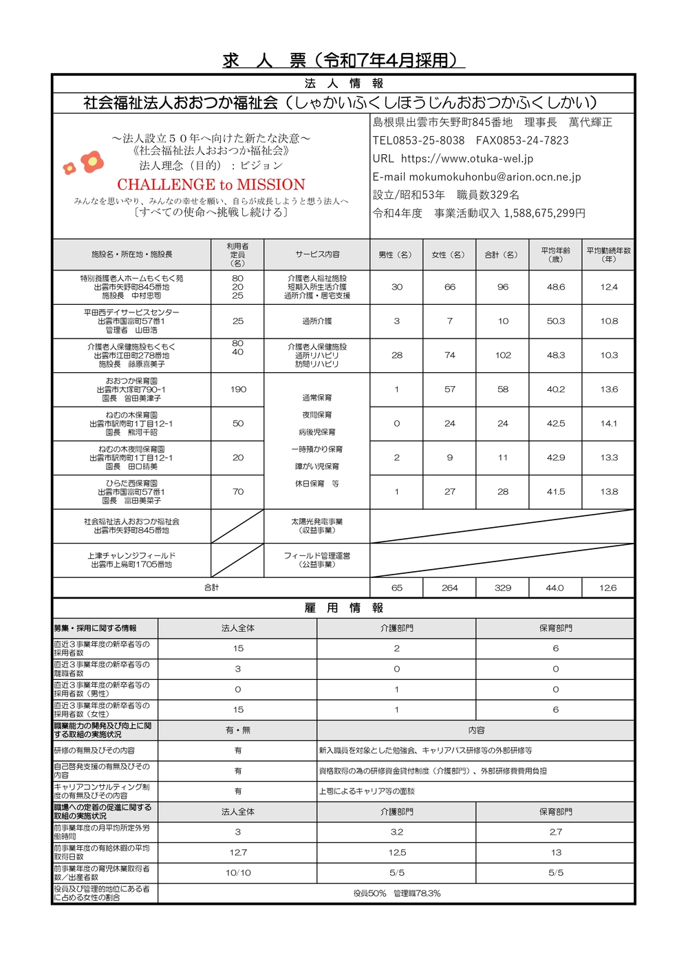 新卒1