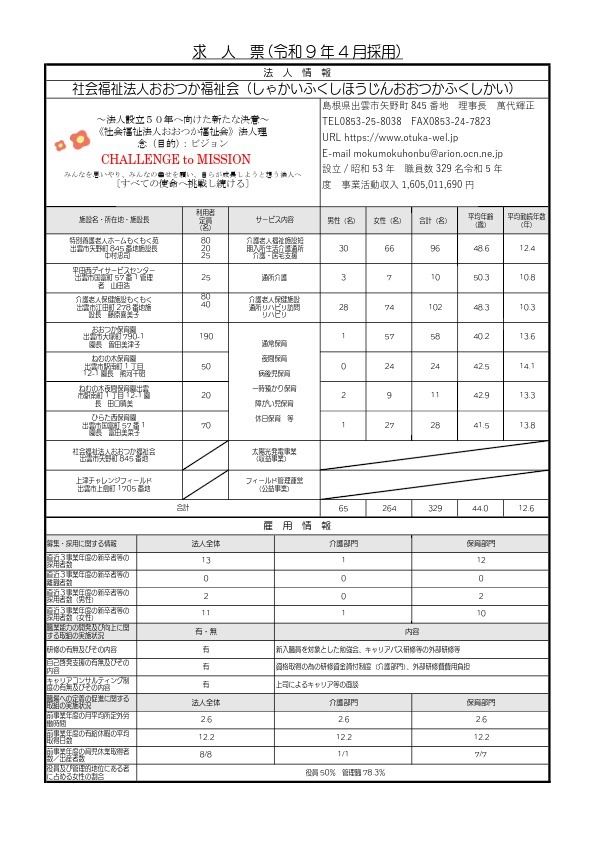 R8求人票